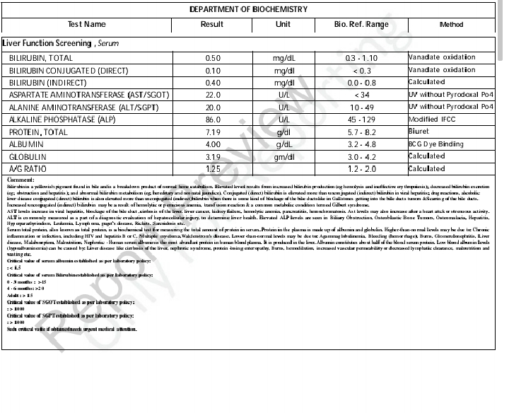 EXPLAINER: Lab Results And Their Interpretation - #752 By ThomasTu ...