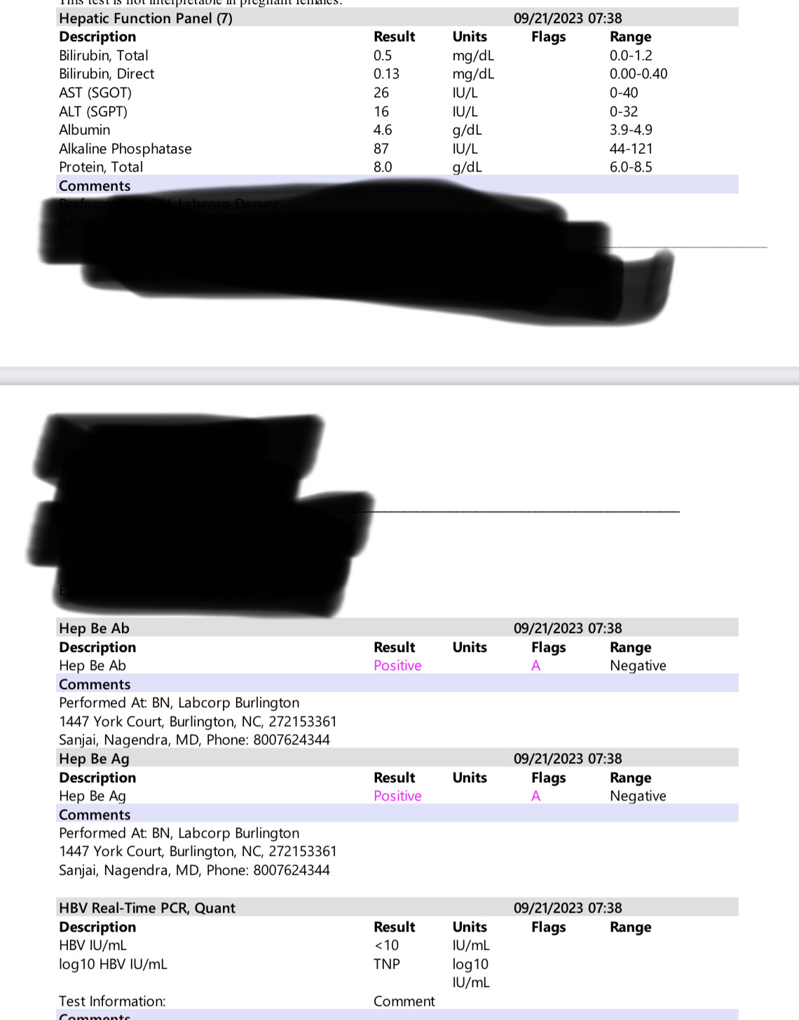 Just Sharing My Lab Results General Discussion Hep B Community 8479